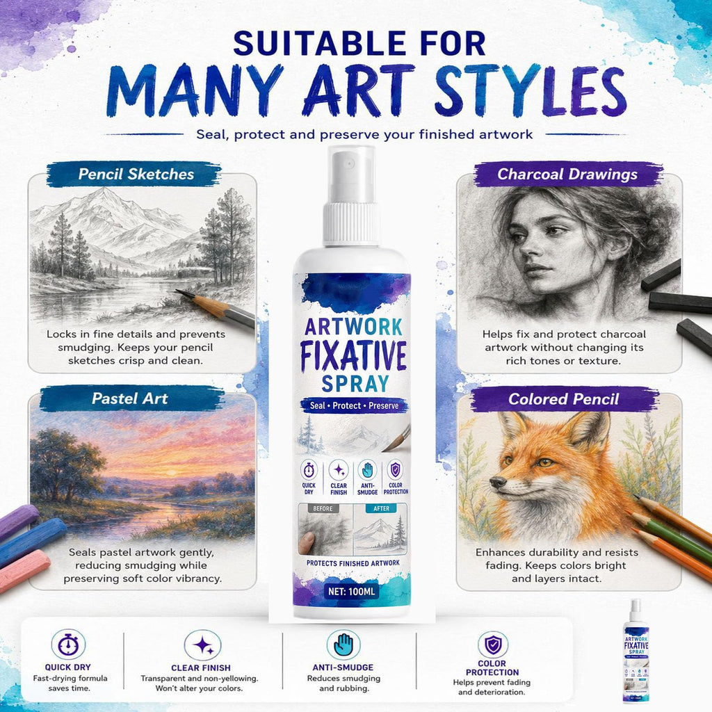 Quick-Dry Smudge-Proof Clear Matte Fixative Spray (7PCS) Y76683