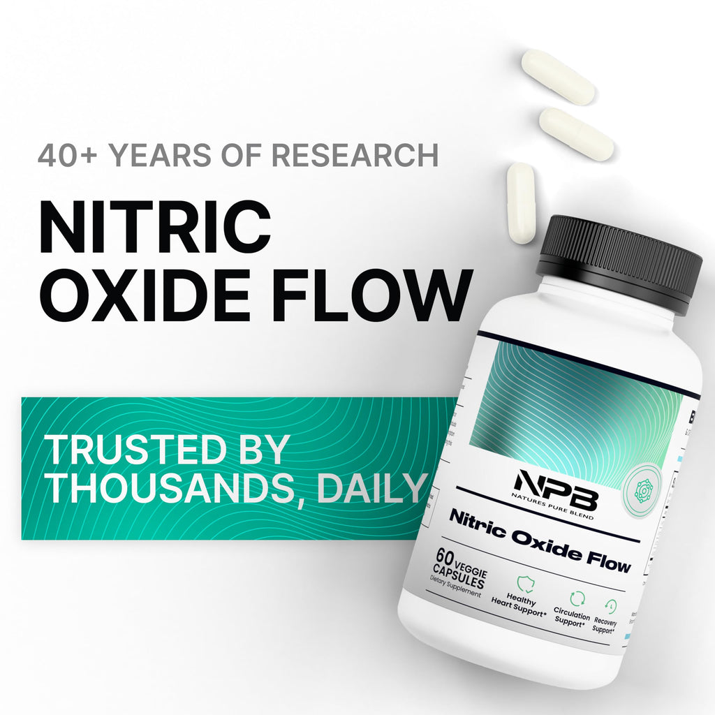 L-Arginine L-Citrulline 1500MG Nitric Oxide Supplements J508