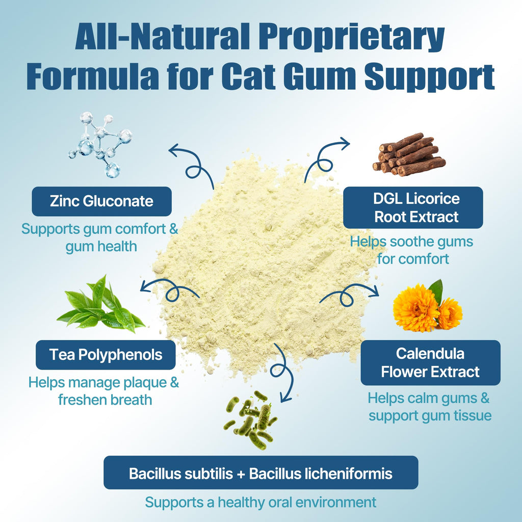 4.23 oz Cat Dental Care D744066