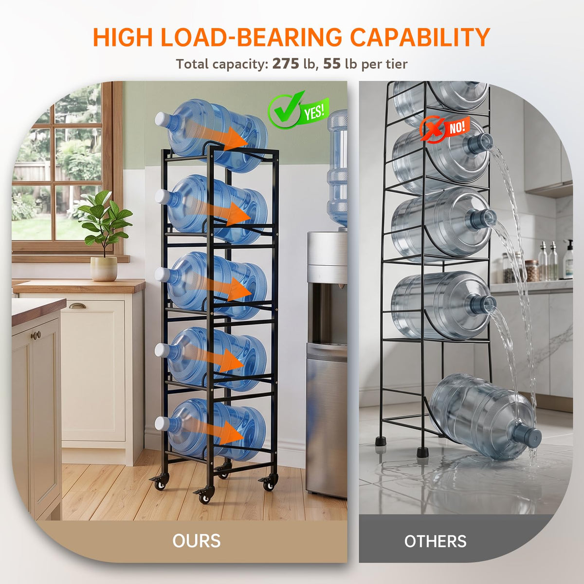 5 Gallon Water Jug Holder with 4 Locking Casters E22408