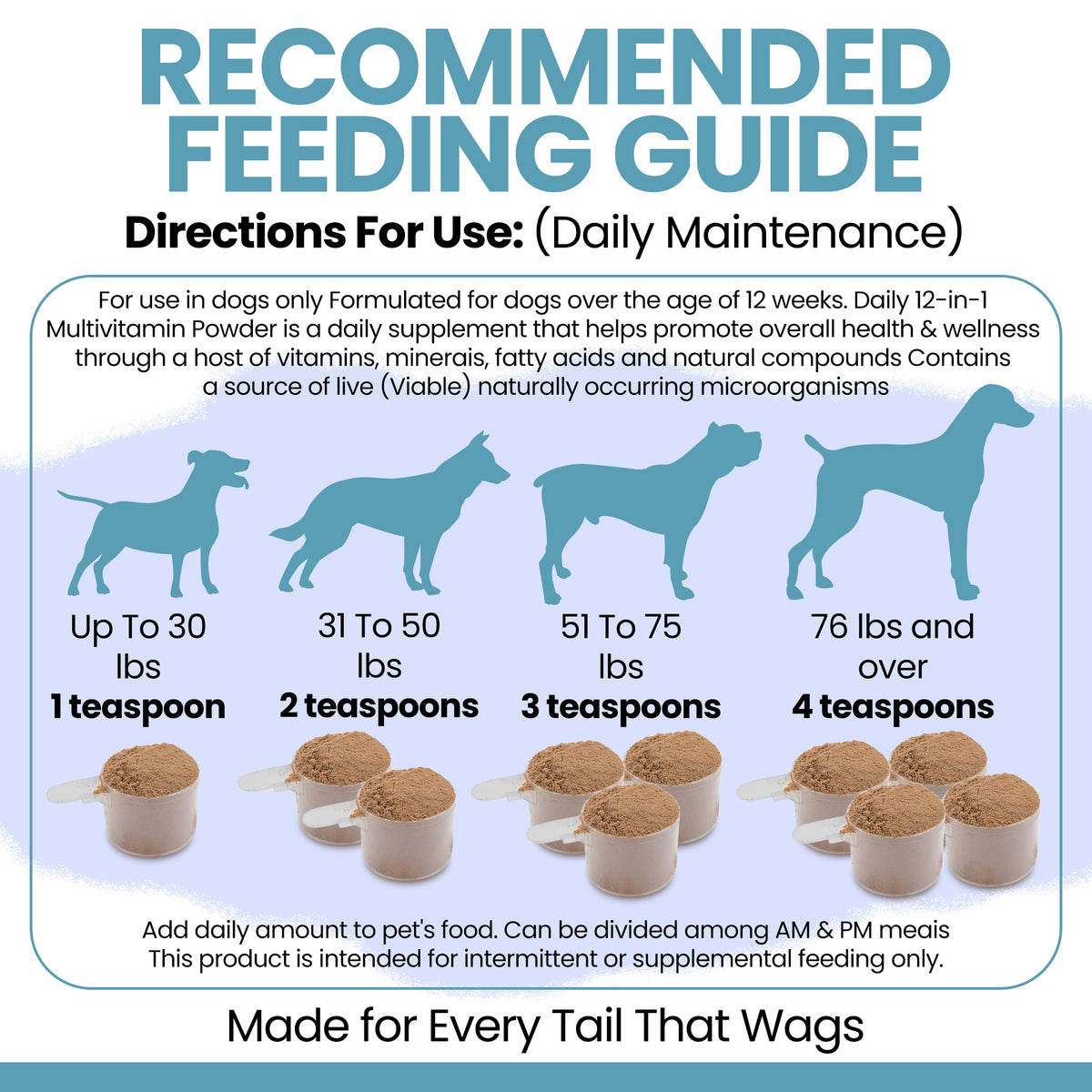 Dog Multivitamin Powder 12-in-1 with Probiotics 5.4 oz C613662