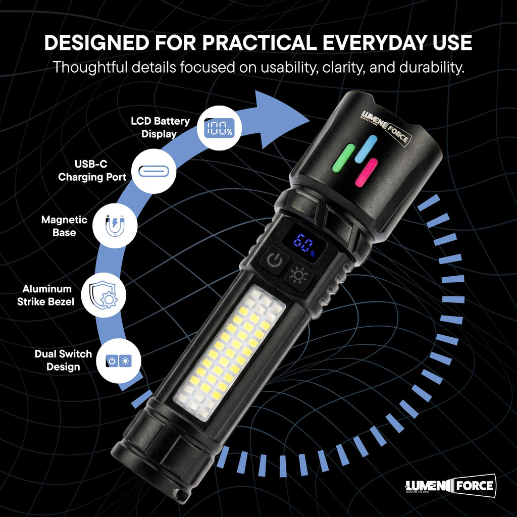 Magnetic Rechargeable Flashlight 1000 Lumen USB-C I10495