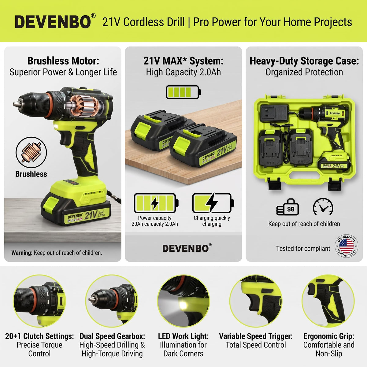 21V Brushless Cordless Drill Set T91212