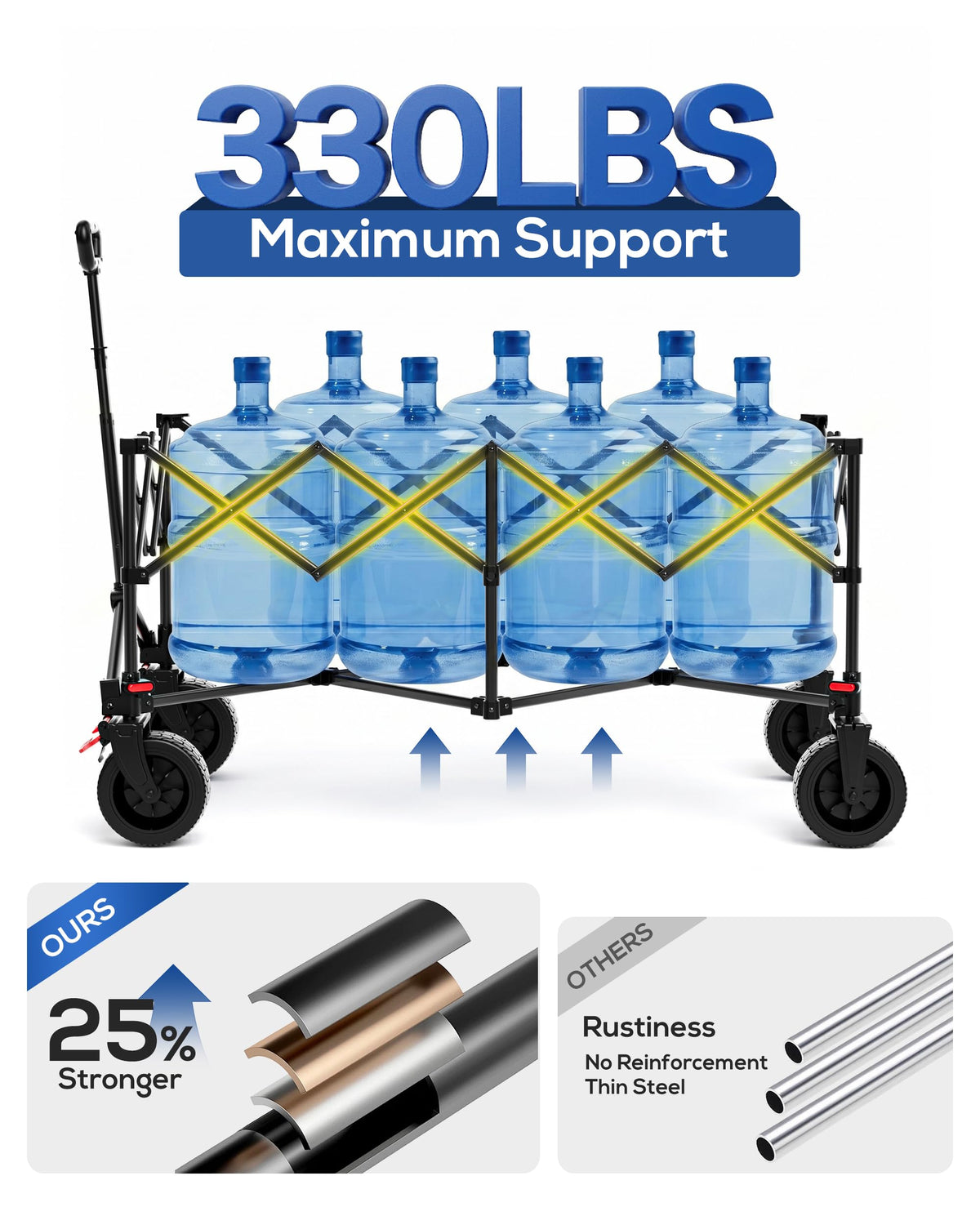 46" Collapsible Wagon Cart 300L Capacity Q3298