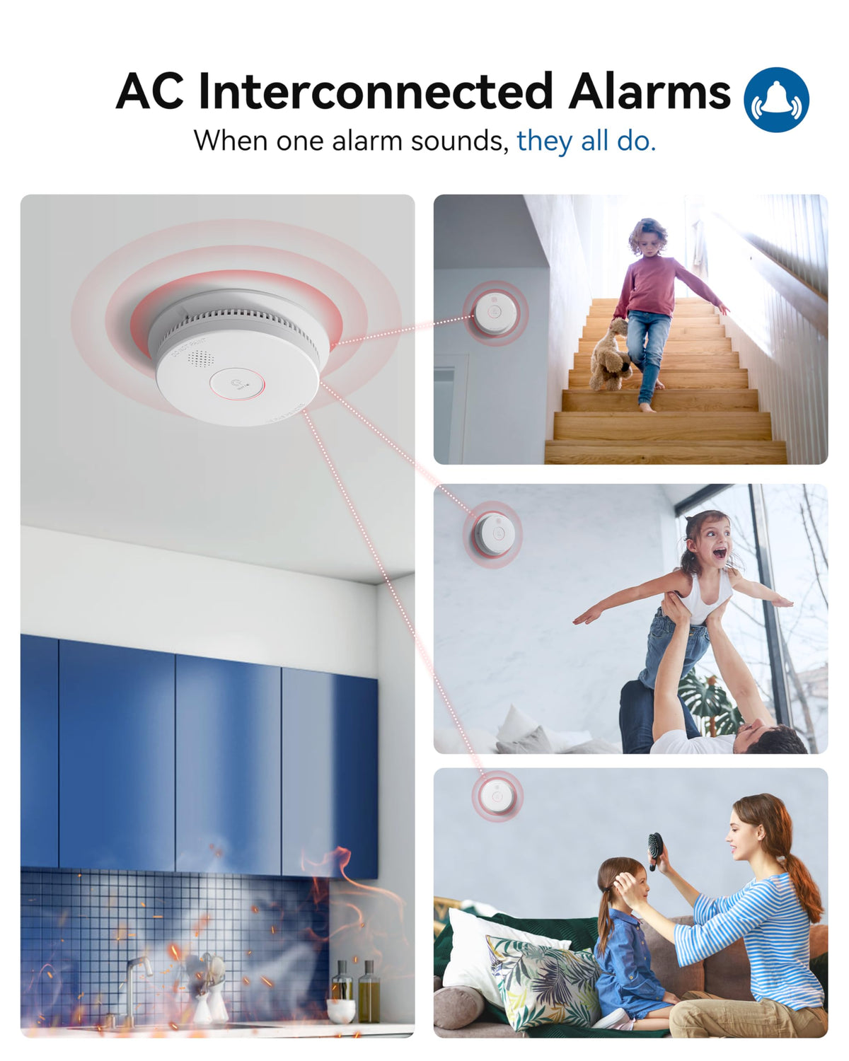 Smoke Detector Photoelectric Smoke Alarm S563423
