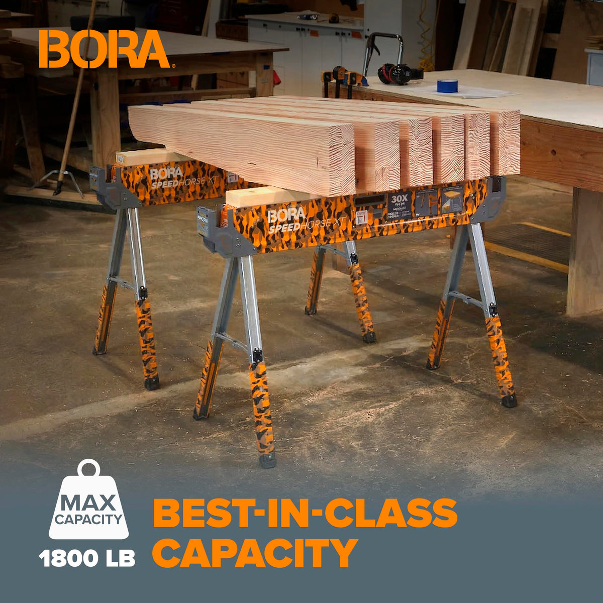 Adjustable Height Folding Sawhorse 2 Pack W219