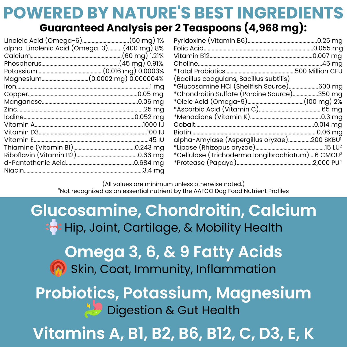 Dog Multivitamin Powder 12-in-1 with Probiotics 5.4 oz C613662