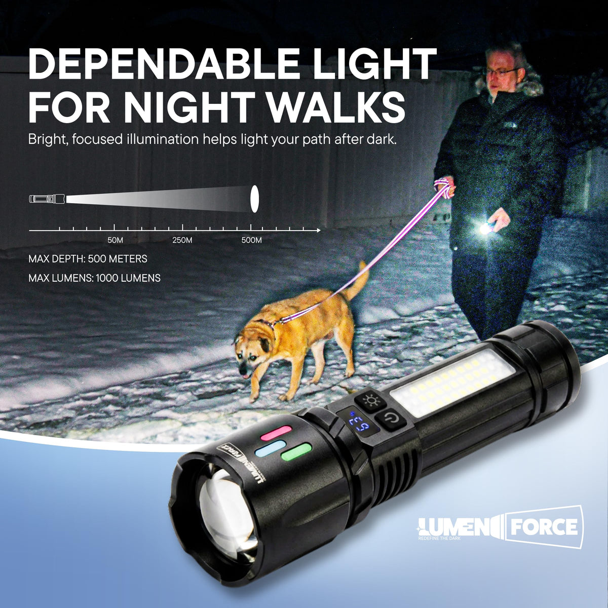 Magnetic Rechargeable Flashlight 1000 Lumen USB-C I10495